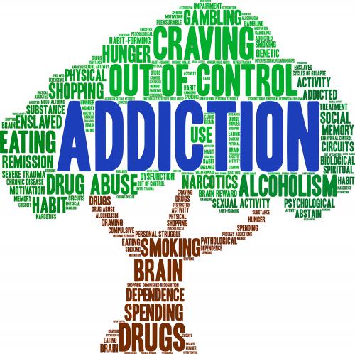 Addiction word tree
