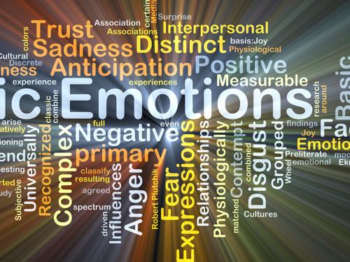 Emotions word cloud